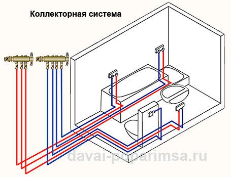 Холодное водоснабжение – системы и схемы для бани и дома  Холодное водоснабжение – системы и схемы для бани и дома