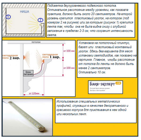 Как сделать освещение в бане Как сделать освещение в бане