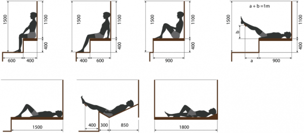 Полок для бани своими руками чертежи Полок для бани своими руками чертежи