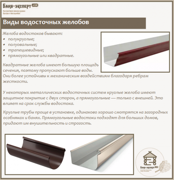 Как правильно установить водостоки на крыше Как правильно установить водостоки на крыше