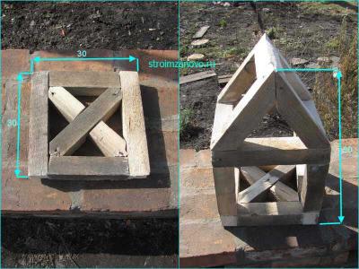 Мельница своими руками  
Мельница своими руками