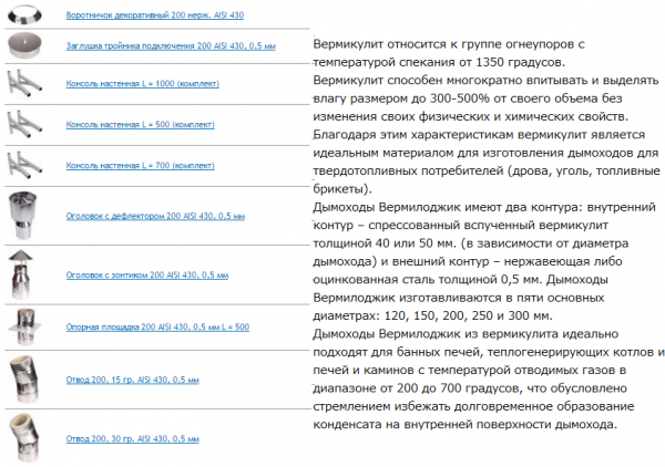 Печи для бани и сауны. Какую выбрать? Печи для бани и сауны. Какую выбрать?