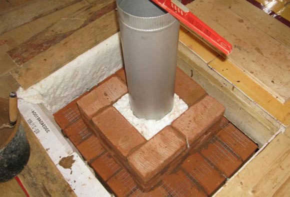 Как построить дымоход из кирпича Как построить дымоход из кирпича