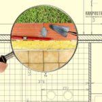 Какой утеплитель выбрать для теплоизоляции постройки из кирпича с внешней стороны? Какой утеплитель выбрать для теплоизоляции постройки из кирпича с внешней стороны?