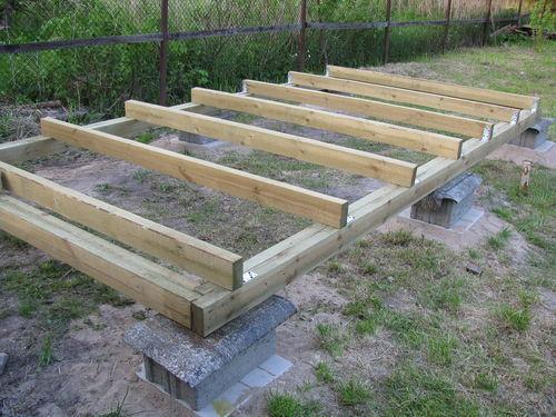 Небольшая баня из бруса своими руками Небольшая баня из бруса своими руками