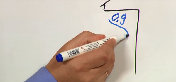 Как правильно установить водостоки на крыше Как правильно установить водостоки на крыше