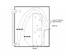 Печь для сауны электрическая 220 В Печь для сауны электрическая 220 В