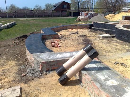 Как правильно залить фундамент под баню