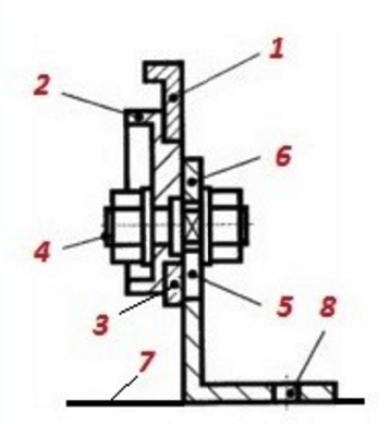 Как установить маяки для выравнивания пола Как установить маяки для выравнивания пола
