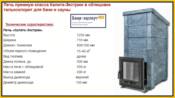 Печь для бани Калита обзор Печь для бани Калита обзор