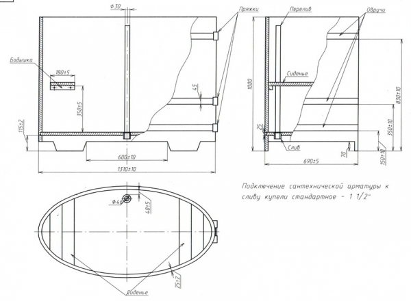 Купель для бани своими руками Купель для бани своими руками