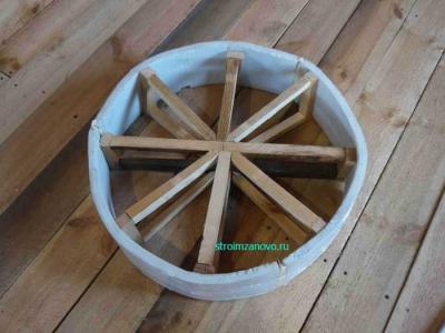 Выгребная яма своими руками  
Выгребная яма своими руками