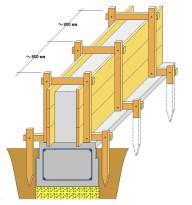 Проект бани 4 на 4 с верандой Проект бани 4 на 4 с верандой
