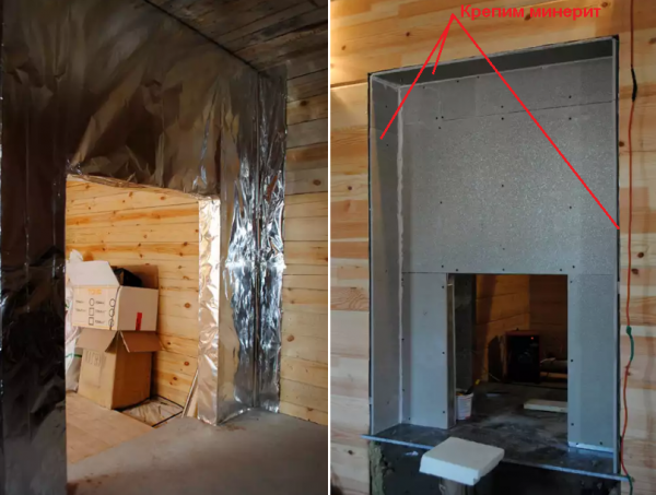 Как установить печь в бане