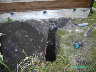 Выгребная яма своими руками  
Выгребная яма своими руками
