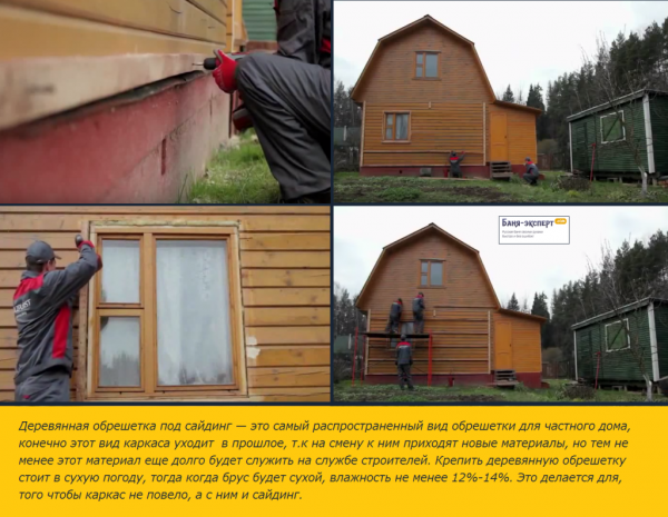 Облицовка фасада панелями Облицовка фасада панелями