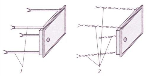 Как сложить печь из кирпича своими руками Как сложить печь из кирпича своими руками