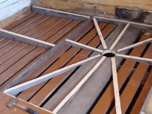 Как сделать пол в бане со сливом Как сделать пол в бане со сливом