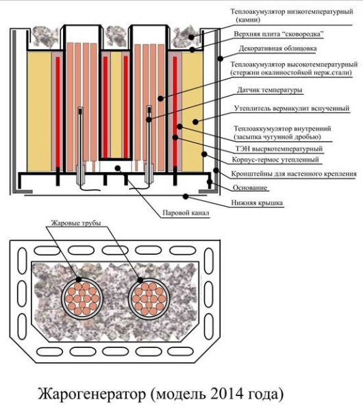 Русская баня Маслова Русская баня Маслова