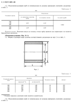 Трубы для бани Трубы для бани