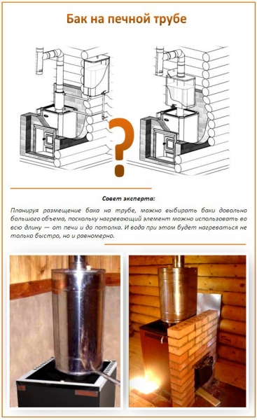 Печи для бани и сауны. Какую выбрать? Печи для бани и сауны. Какую выбрать?