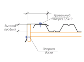 Правила монтажа профнастила на крышу Правила монтажа профнастила на крышу
