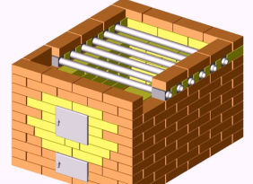 Печи для бани из кирпича проекты