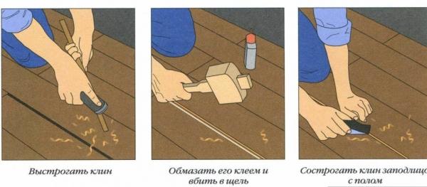 Как устранить скрип деревянного пола Как устранить скрип деревянного пола