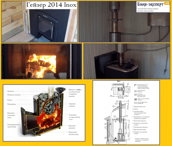 Печи для бани Термофор — обзор Печи для бани Термофор — обзор
