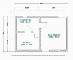 Проекты бань из кирпича