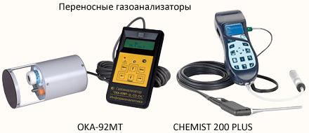 Как сделать колодец своими руками – устройство и технология  Как сделать колодец своими руками – устройство и технология