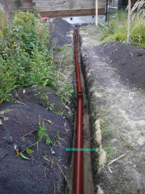 Выгребная яма своими руками  
Выгребная яма своими руками