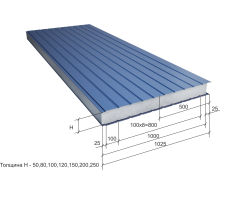 Перевозные мобильные бани Перевозные мобильные бани