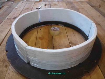 Круглая опалубка своими руками  
Круглая опалубка своими руками