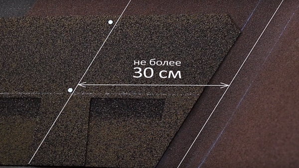 Покрытие крыши мягкой кровлей Покрытие крыши мягкой кровлей