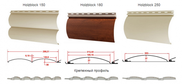 Облицовка фасада панелями Облицовка фасада панелями