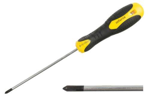 Как выбрать отвертку: хитрости и нюансы выбора Как выбрать отвертку: хитрости и нюансы выбора