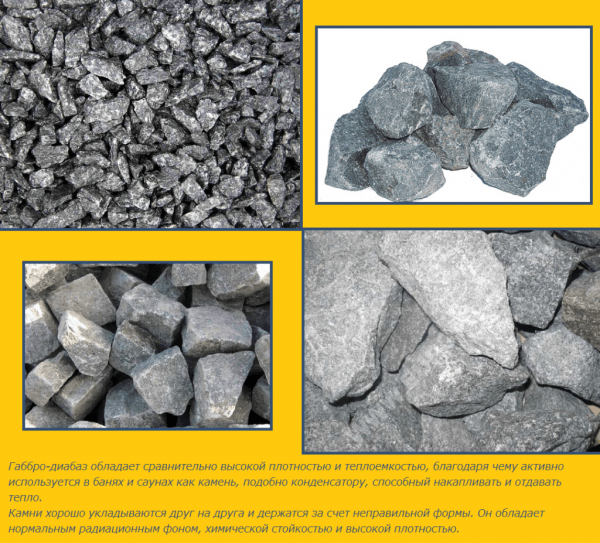 Печь для бани Чародейка Печь для бани Чародейка