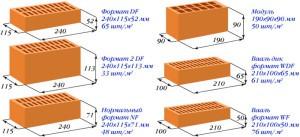 Проект бани 4 на 4 с верандой Проект бани 4 на 4 с верандой