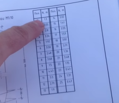 Сваи под фундамент бани Сваи под фундамент бани