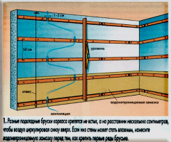 Небольшая баня из бруса своими руками Небольшая баня из бруса своими руками