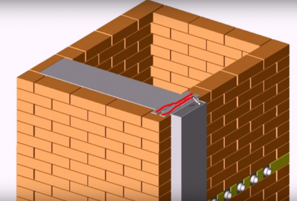 Как сделать бак для воды из нержавейки для бани Как сделать бак для воды из нержавейки для бани