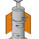 Как сделать бак для воды из нержавейки для бани Как сделать бак для воды из нержавейки для бани