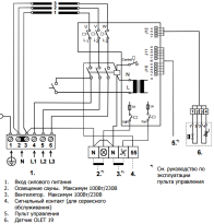 Печь для сауны электрическая 220 В Печь для сауны электрическая 220 В