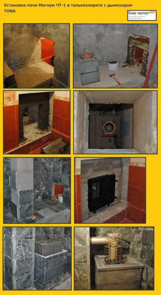 Печь для бани Калита обзор Печь для бани Калита обзор