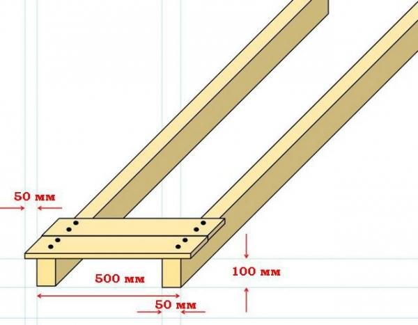 Потолок в бане своими руками Потолок в бане своими руками