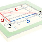 Каркасная баня с мансардой своими руками