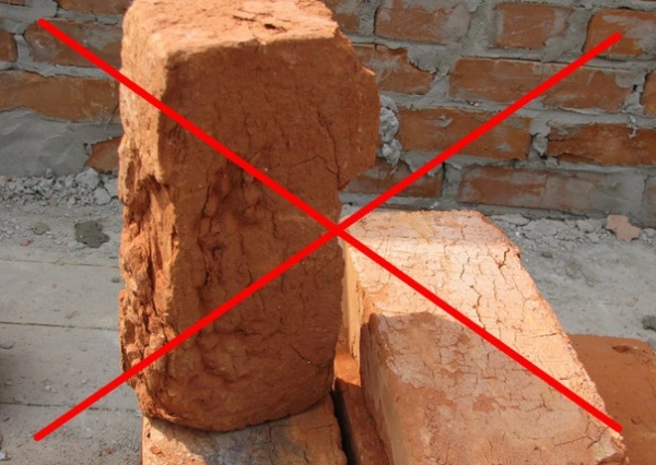 Как сложить печь из кирпича своими руками Как сложить печь из кирпича своими руками