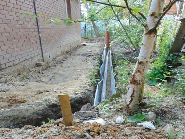 Дренажная система вокруг дома: прихоть или необходимость Дренажная система вокруг дома: прихоть или необходимость