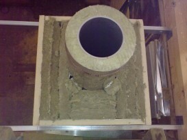 Печи Жара для бани